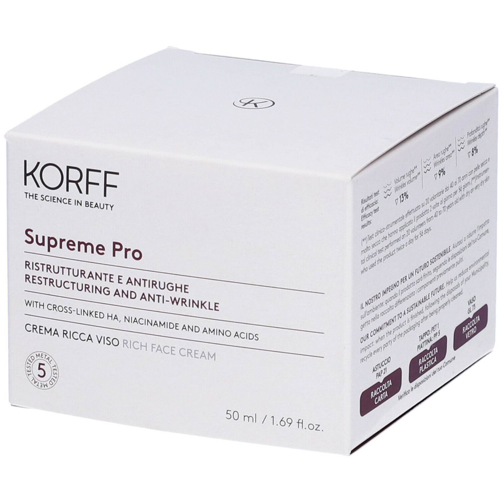 KORFF SUPREME RISTRUTT CR RICC